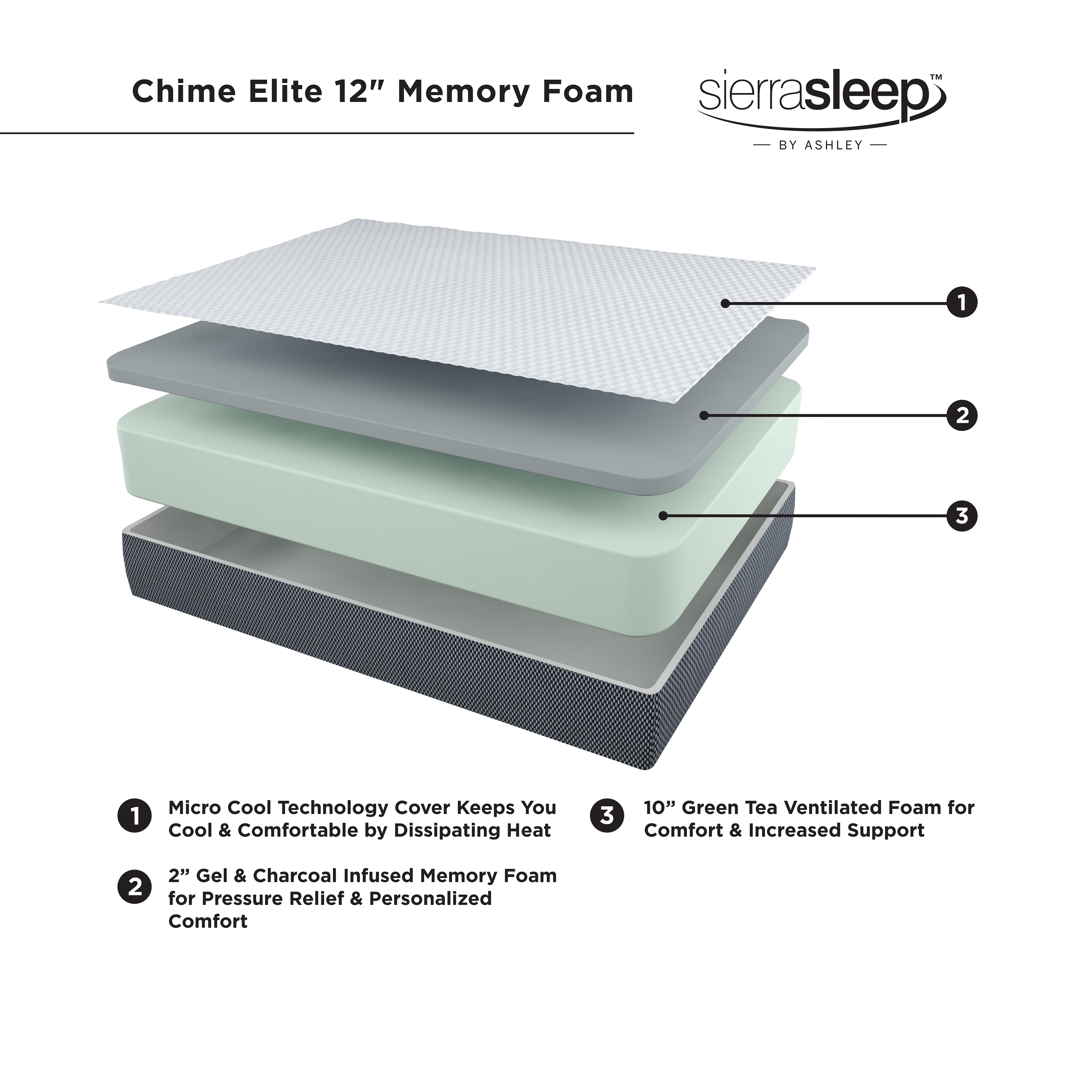 12 Inch Chime Elite Queen Memory Foam Mattress in a box Mattresses