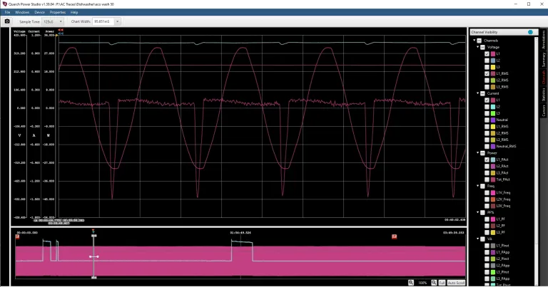 Can your power analyzer zoom to details like this?